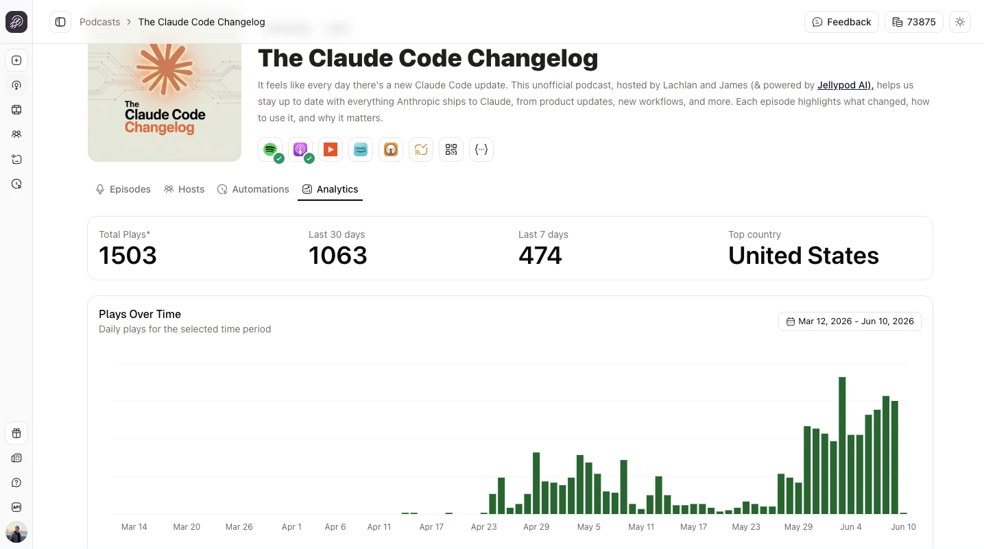 Watch Your Audience Grow in the Jellypod studio