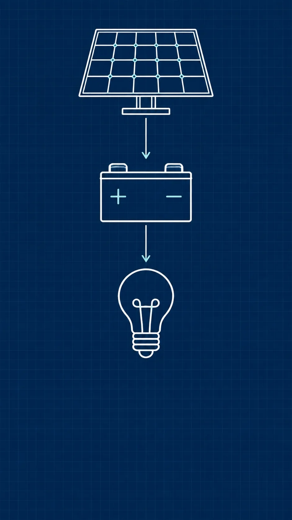 Blueprint video style preview