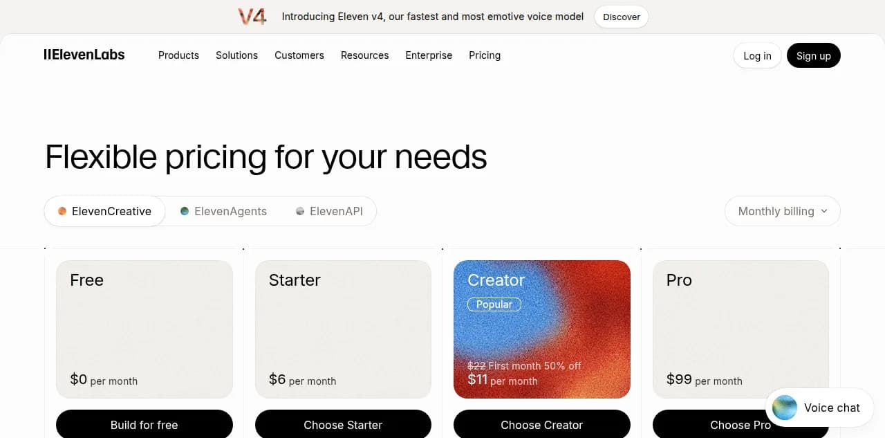 ElevenLabs pricing page in monthly billing view showing Free at $0, Starter at $6, Creator at $22 with a $11 first month, and Pro at $99